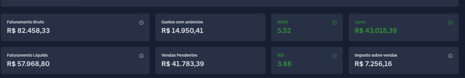 Danielle Reis · números consolidados na Utmify