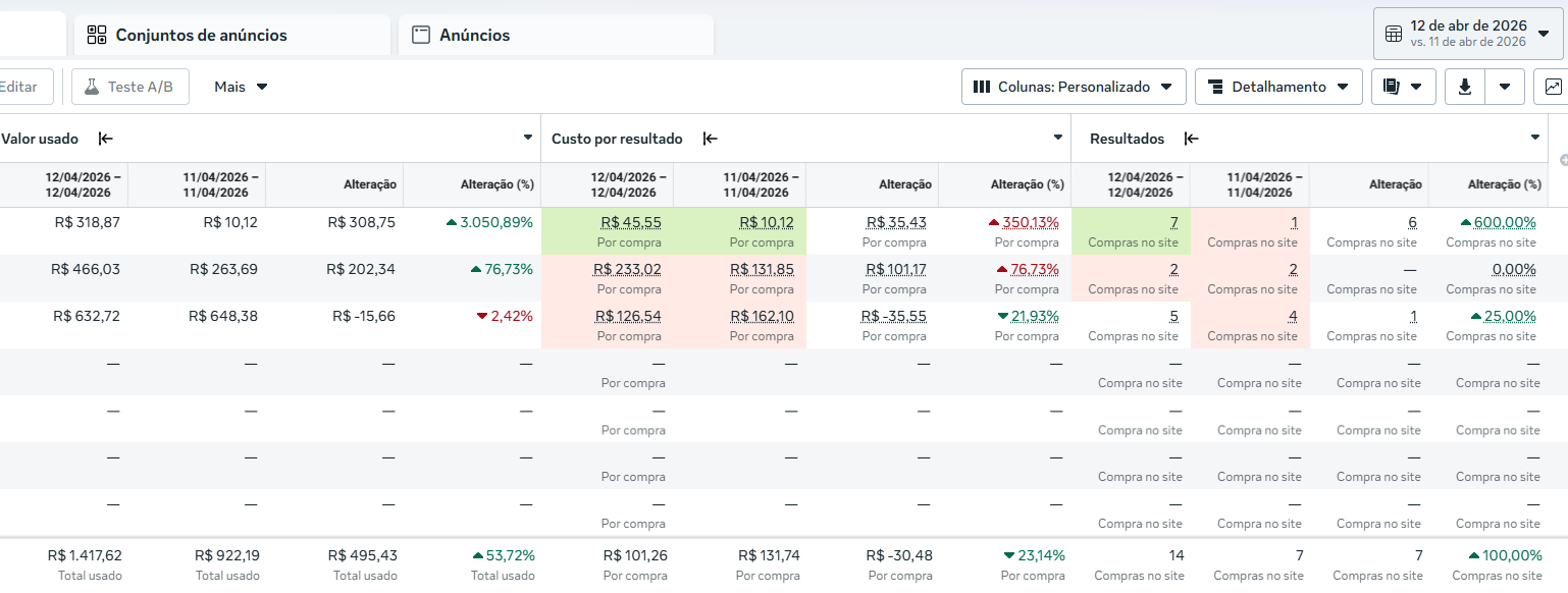 Larissa · resultados consolidados