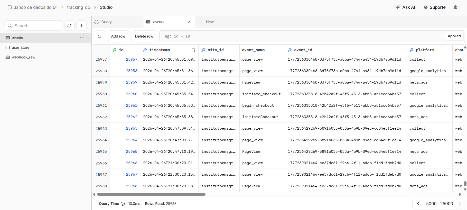 Larissa · Worker Cloudflare e banco D1 rodando em produção