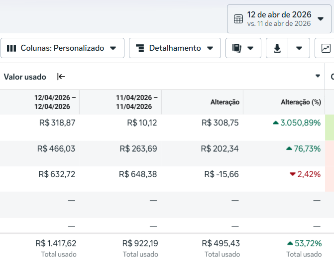 Larissa · investimento